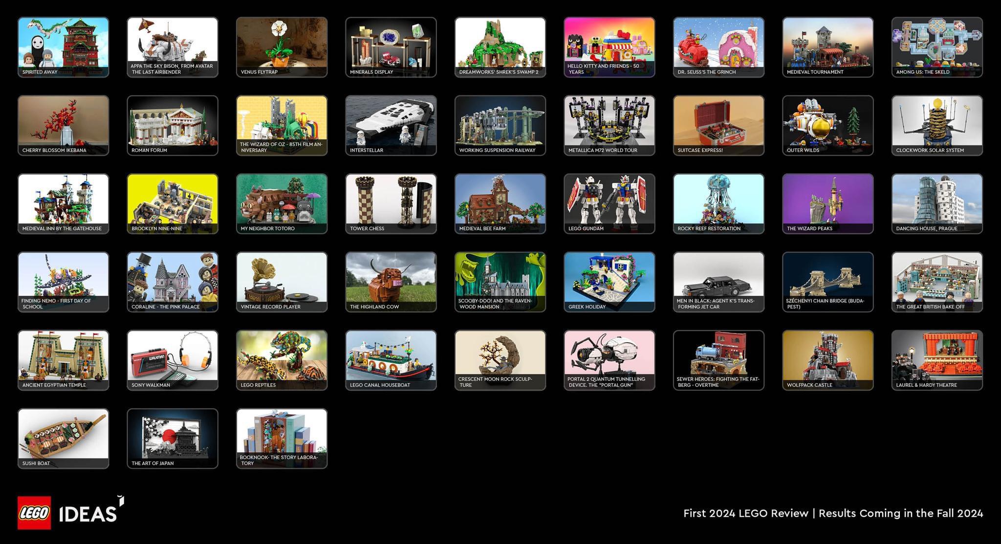 Sono 48 i progetti della prima review LEGO Ideas 2024